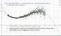 Click image for larger version

Name:	scatter-and-curve.jpg
Views:	1
Size:	99.0 KB
ID:	601921